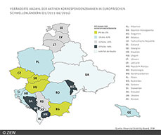 Nicht alle Länder Osteuropas sind gleichermaßen vom Rückzug der Korrespondenzbanken betroffen. 